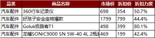 天猫618粉丝狂欢节买什么好 天猫618粉丝狂欢节预售爆款清单4